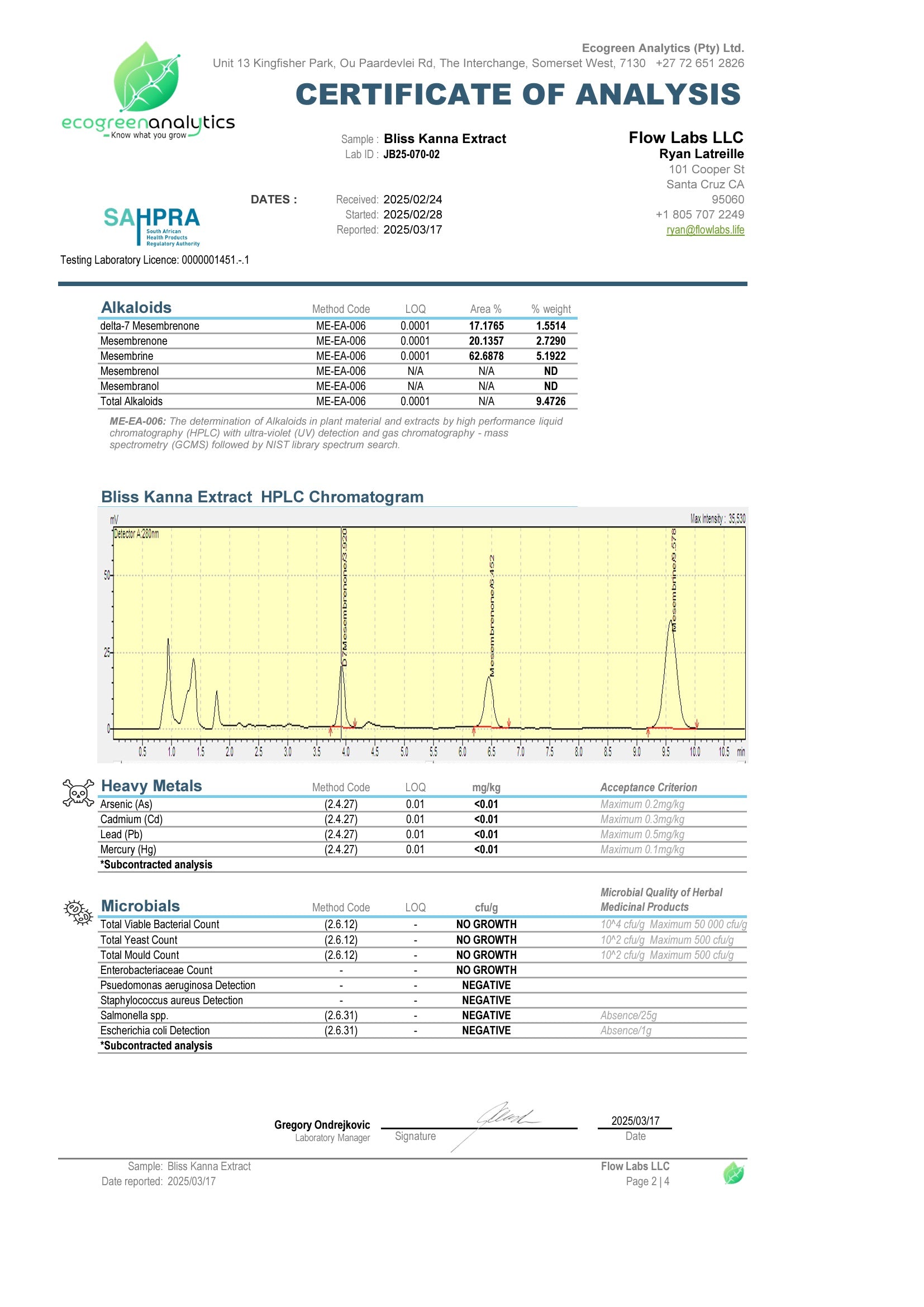 High-performance liquid chromatography (HPLC) results for Bliss Kanna Extract showing mesembrine (5.19%), mesembrenone (2.73%), and delta-7 mesembrenone (1.55%) concentrations. Independent testing confirms non-detectable levels of arsenic, lead, mercury, and microbial contaminants. Lab-certified for high-quality kanna extract formulation.