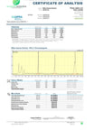 High-performance liquid chromatography (HPLC) results for Bliss Kanna Extract showing mesembrine (5.19%), mesembrenone (2.73%), and delta-7 mesembrenone (1.55%) concentrations. Independent testing confirms non-detectable levels of arsenic, lead, mercury, and microbial contaminants. Lab-certified for high-quality kanna extract formulation.