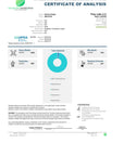 Certificate of Analysis for Kanna Drops showing high mesembrine content (34.81 mg/ml) and total alkaloids at 35.97 mg/ml. Independent lab test confirms the liquid Sceletium tortuosum extract is free of heavy metals and microbial growth. Verified for purity, safety, and potency.