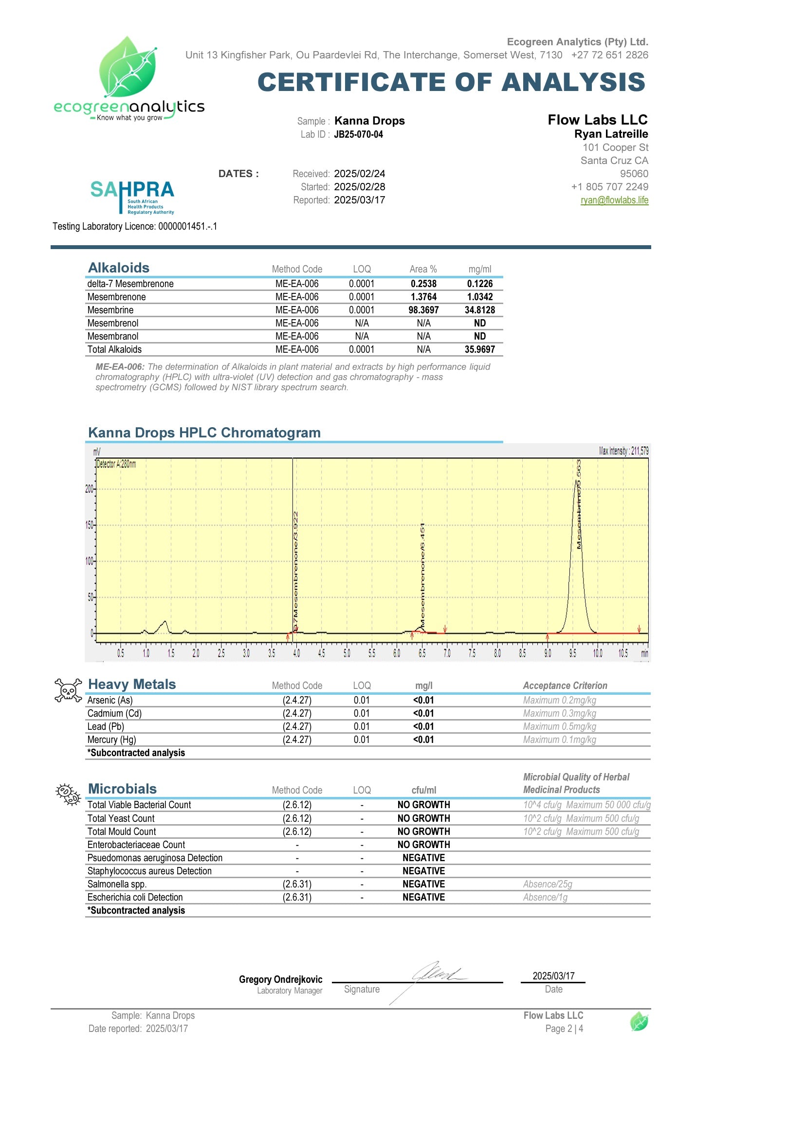 HPLC chromatogram of Kanna Drops extract showing detailed alkaloid analysis with dominant mesembrine peak. Alkaloid concentration independently verified by Ecogreen Analytics for high-potency kanna extract. Tested for absence of lead, arsenic, cadmium, and mercury.