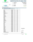 Gas chromatography-mass spectrometry (GC/MS) screen for Kanna Drops confirms all tested pesticides including malathion, permethrin, and fipronil were not detected. Clean and chemical-free kanna extract certified for safe botanical supplementation.