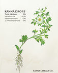 Unflavored Kanna Drops label by Kanna Extract Co. – A pure and natural Sceletium tortuosum (kanna) extract with no added flavors. 2ml of liquid extract in a 5ml dropper bottle, ideal for those who prefer a neutral taste. Bulk and wholesale purchasing available