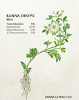 Mint Kanna Drops label by Kanna Extract Co. – Featuring fresh mint flavor and high-quality Sceletium tortuosum (kanna) extract. 2ml of liquid extract in a 5ml dropper bottle. Bulk and wholesale purchasing available.