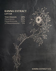 The front package label for LIFT XR Kanna Extract, organically and ethically cultivated in South Africa. Text reads total alkaloids 18%, Mesembrine 80%, Mesembrenone 15% and Delta 7 Mesembrenone 5%. Kanna Extract Company offers organic Sceletium tortuosum bulk or wholesale.