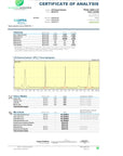 High-performance liquid chromatography (HPLC) results for LIFT Kanna Extract, showing quantified levels of mesembrine (4.23%), mesembrenone (1.29%), and delta-7 mesembrenone (0.34%). Independent testing confirms non-detectable levels of arsenic, cadmium, lead, mercury, and microbial contaminants.