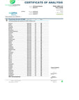 Gas chromatography-mass spectrometry (GC/MS) pesticide screen for LIFT Kanna Extract. Comprehensive list of over 40 pesticides all marked ‘ND’ (Not Detected), verifying the extract is free from agricultural and chemical contaminants. Clean, natural kanna extract lab-certified for consumer safety.
