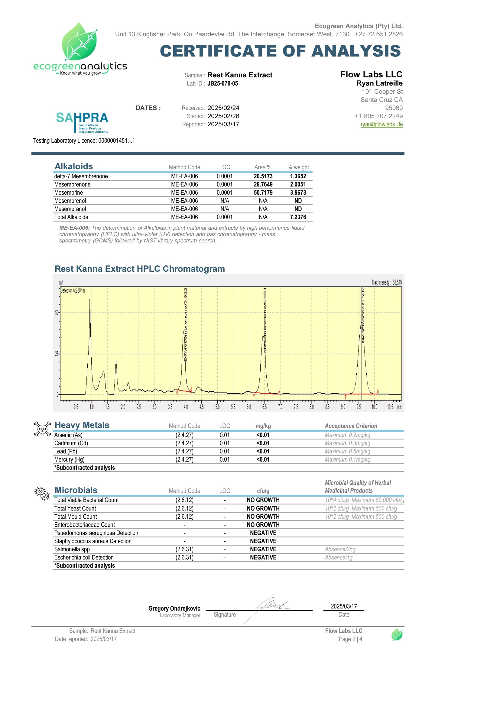 HPLC chromatogram and lab report for Rest Kanna Extract showing quantified alkaloid concentrations: mesembrine (3.86%), mesembrenone (2.01%), and delta-7 mesembrenone (1.36%). Independent lab testing confirms no microbial growth and heavy metal levels below detection limits.