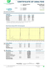 HPLC chromatogram and lab report for Rest Kanna Extract showing quantified alkaloid concentrations: mesembrine (3.86%), mesembrenone (2.01%), and delta-7 mesembrenone (1.36%). Independent lab testing confirms no microbial growth and heavy metal levels below detection limits.