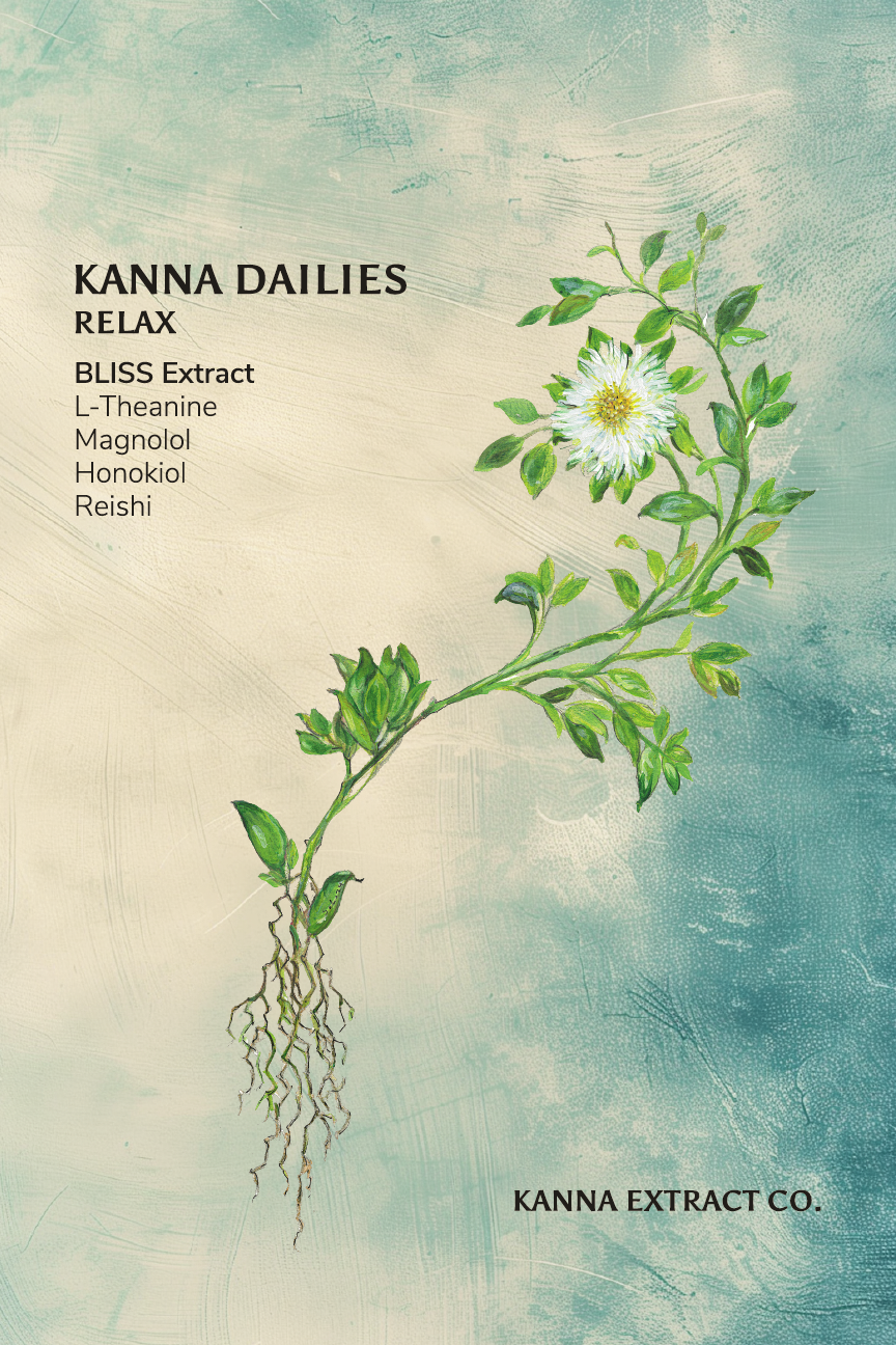 The front package label for Rest Kanna Dailies made by Kanna Extract company using organically cultivated Bliss extract, L-theanine, Magnolol, Honokiol and organic reishi. Text reads Sceletium Tortuosum can be purchased retail, bulk or retail.