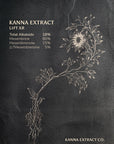 LIFT XR Kanna Extract